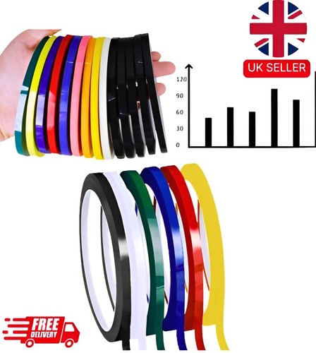 Pin stripe tape pinstriping - pin,