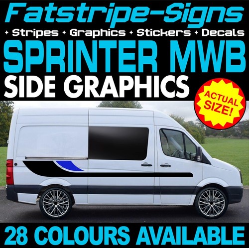 Fit mercedes sprinter mwb - fit,
