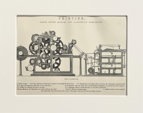 Printing press 1880s antique - printing,