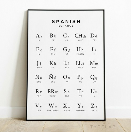 Spanish alphabet chart print - chart,