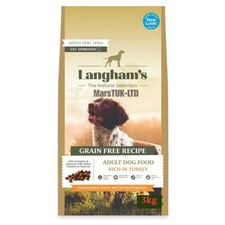 Langham’s Grain Free Recipe