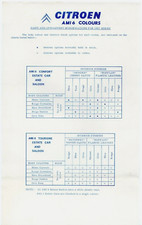 Citroen Ami 6 Colour & Trim