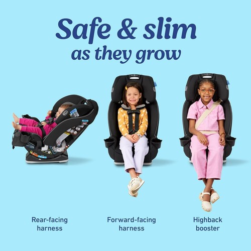 Graco slimfit in 1 - graco®, 3-in-1