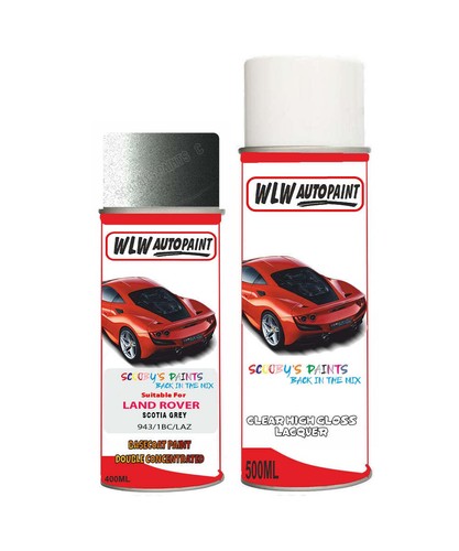Paint suitable for - paint,