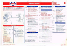 VAUXHALL VICTOR FD 3300 / VENTORA S1 & S2 '68-71 MAINTENANCE & LUBRICATION CHART