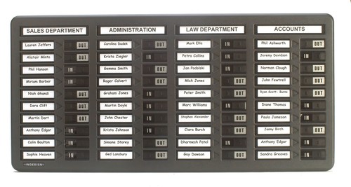Indesign out board - indesign,