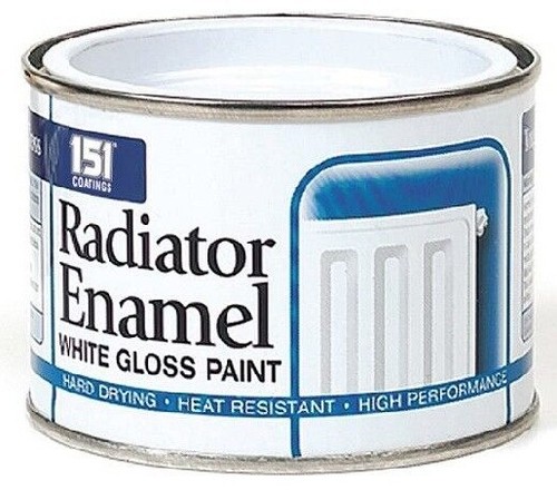 Gloss finish non drip paint - gloss,
