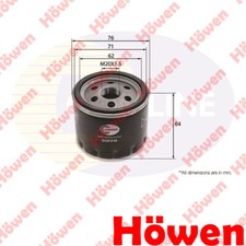 Fits Renault Nissan + Other