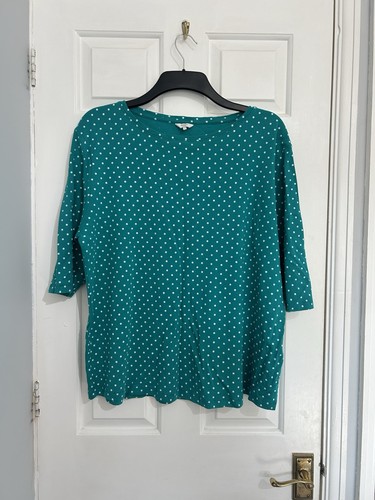 Cotton traders spotty - , top