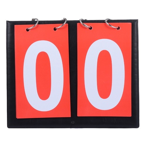 Flip score board - flip, numbers