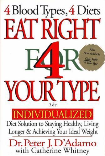 Eat right your - 4, peter