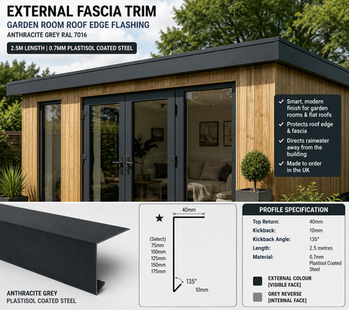 Flat roof metal - roof, flashing