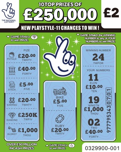 Fake winning lottery scratch - winning,