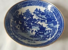 18TH CENTURY, PROBABLY