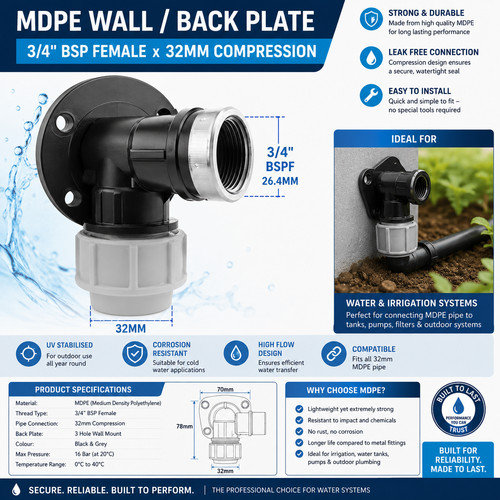32mm mdpe wall back plate - 32mm,