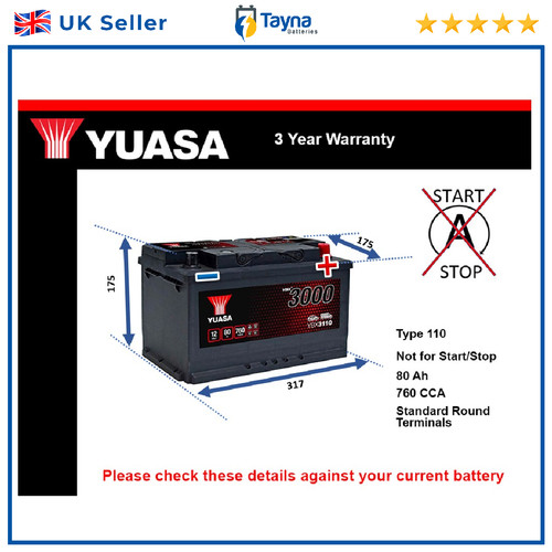 Battery fits porsche cayman - fits,