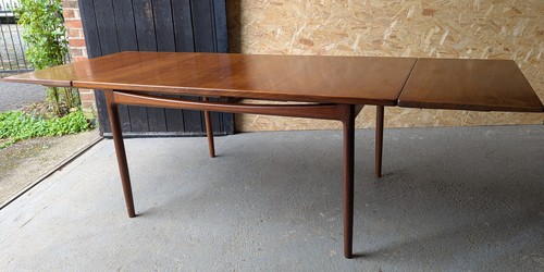 Kofod larsen gplan extending - kofod,