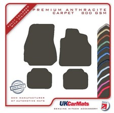 Fits Renault Megane II