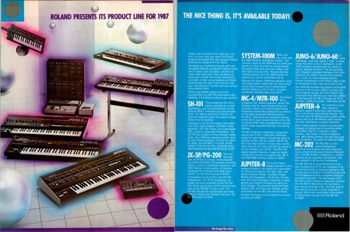 1983 roland keyboards - roland,