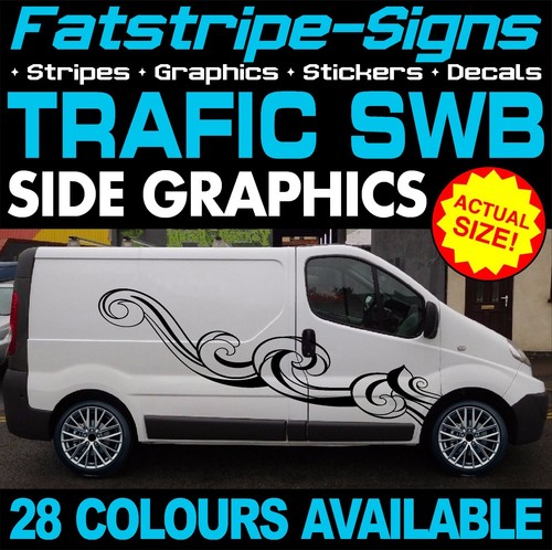 Fit renault trafic - to,