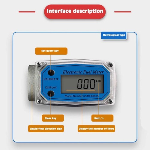 Flow indicator flowmeter - flow, gauge