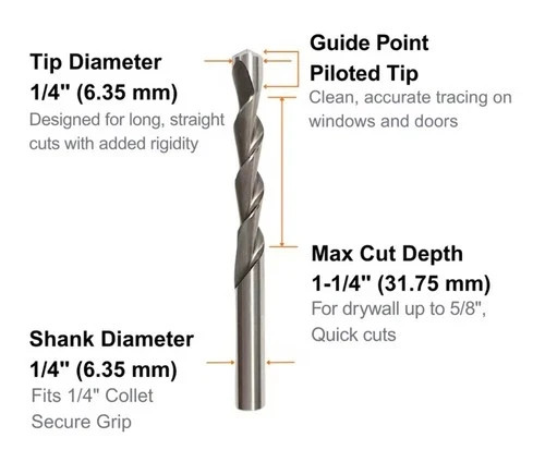 Pack inch - 1/4,