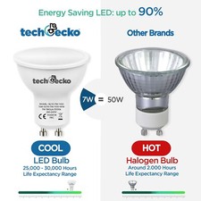 GU10 LED Bulbs 5W 7W Cool/Warm