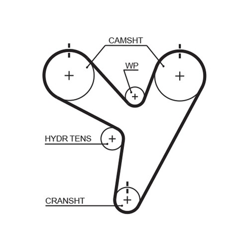 5674xs gates timing belt - timing,