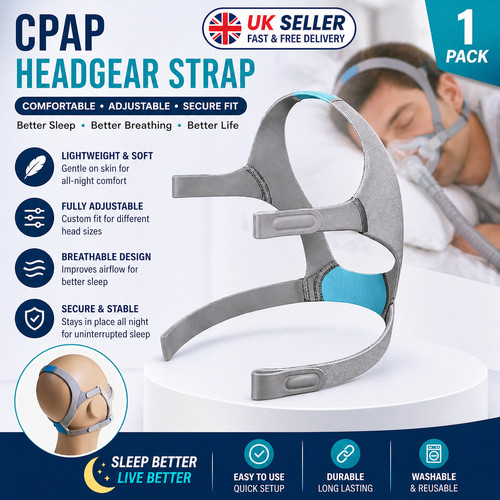 Replacement headgear for - headgear,