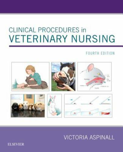 Clinical procedures - procedures, in