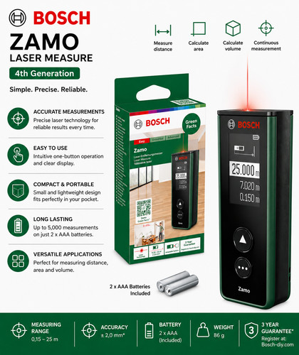 New bosch zamo 4th gen - new,