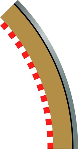 Scalextric radius curve - scalextric,