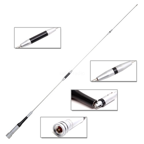 High gain antenna - gain,