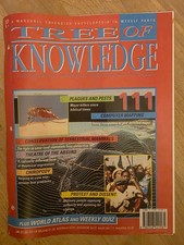 Tree Of Knowledge Part  111