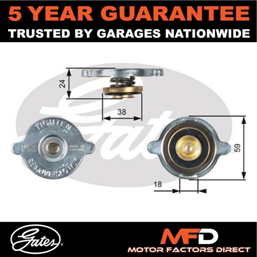 Fits rover land - fits,