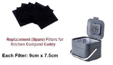 Replacement filters for - filters,