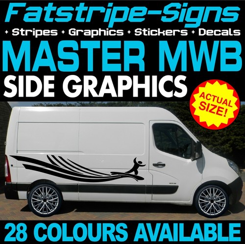 Fit renault master mwb l2 - to,