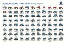 Vintage Fordson Ford New Holland Through The Years Tractor Poster Brochure (A3)