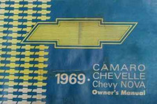 1969 Chevrolet Camaro Chevelle