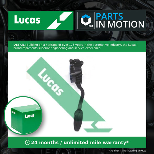 Accelerator throttle position - accelerator,