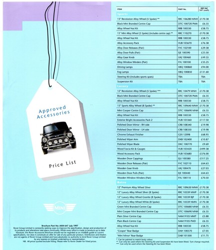 Rover mini accessories - accessories, price
