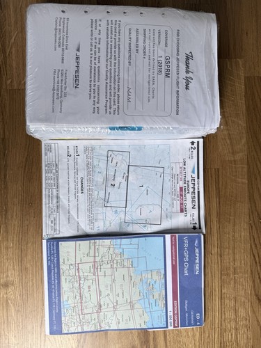 Atpl easa gsprm - plates, and