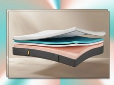 Restwell  Electric Adjustable Beds Mattresses Only