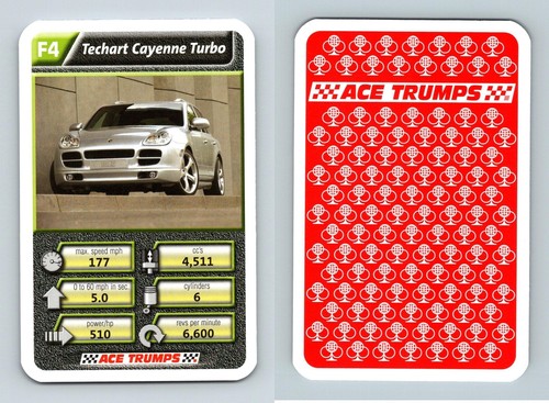 Techart cayenne turbo - techart, tuners