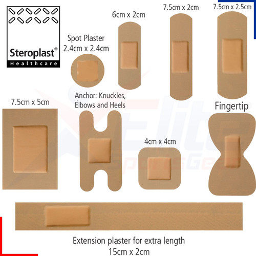 Steroplast sterostrip - steroplast,