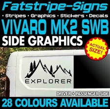 to fit VAUXHALL VIVARO MK2 SWB