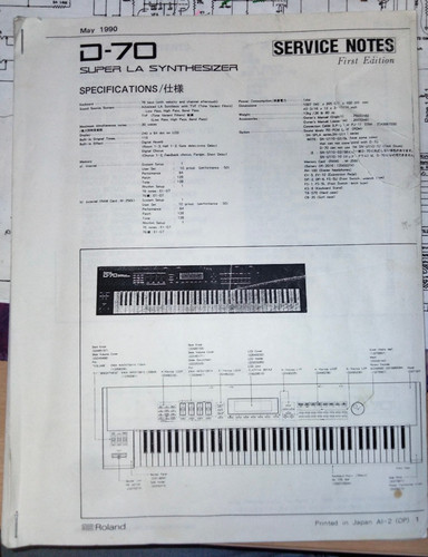 Vintage roland service - vintage,