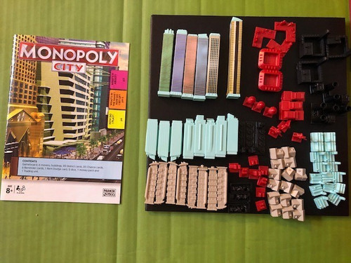 Monopoly city edition - city, board