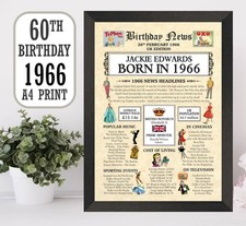 Personalised 60th Birthday