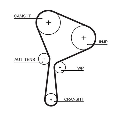 Fits gates k015654xs - fits,